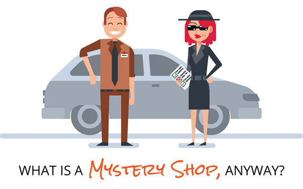 Automotive Marketing Mystery Shop