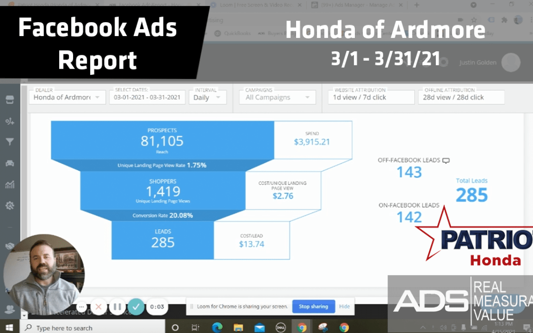 Facebook Ads Success for Honda of Ardmore – March 2021