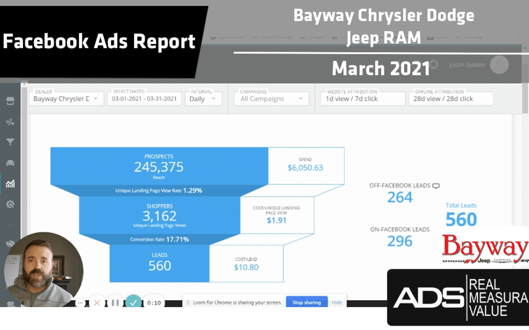 Facebook Ads Report – Bayway Chrysler Dodge Jeep RAM – March 2021